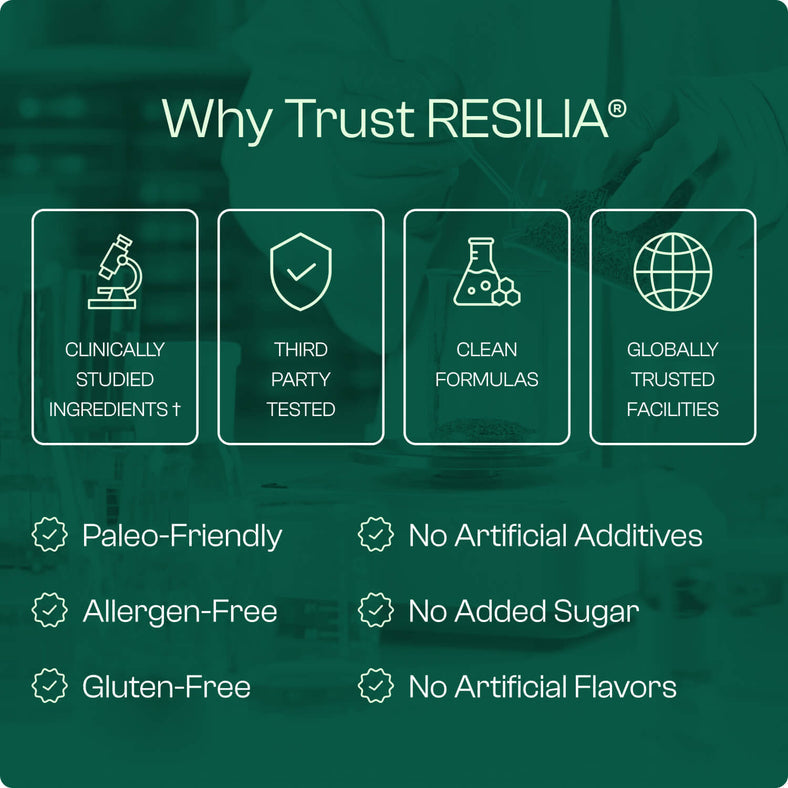 Resilia Oregano Oil Softgels with Black Seed Oil - 60 Softgels